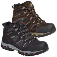 Read ShoeStation Direct Reviews